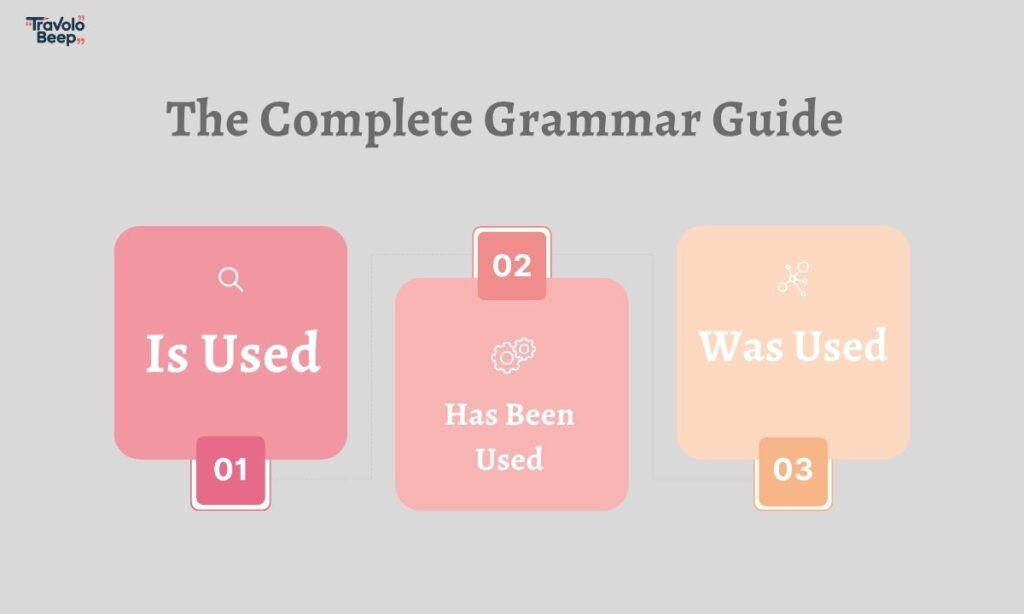 is-used-vs-has-been-used-vs-was-used