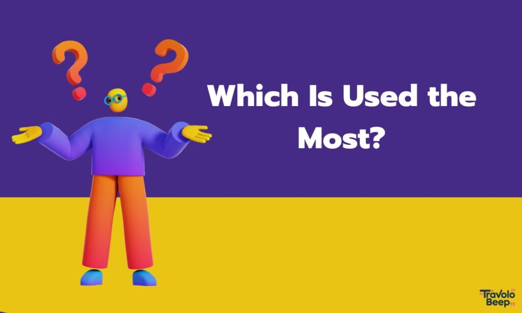 which-is-used-the-most